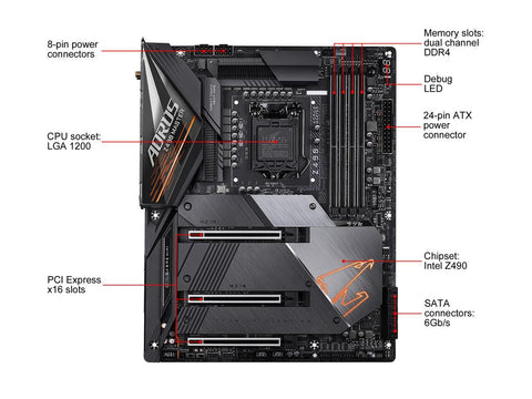 GIGABYTE Z490 AORUS MASTER LGA 1200 Intel Z490 ATX Motherboard – TechComp USA, Inc